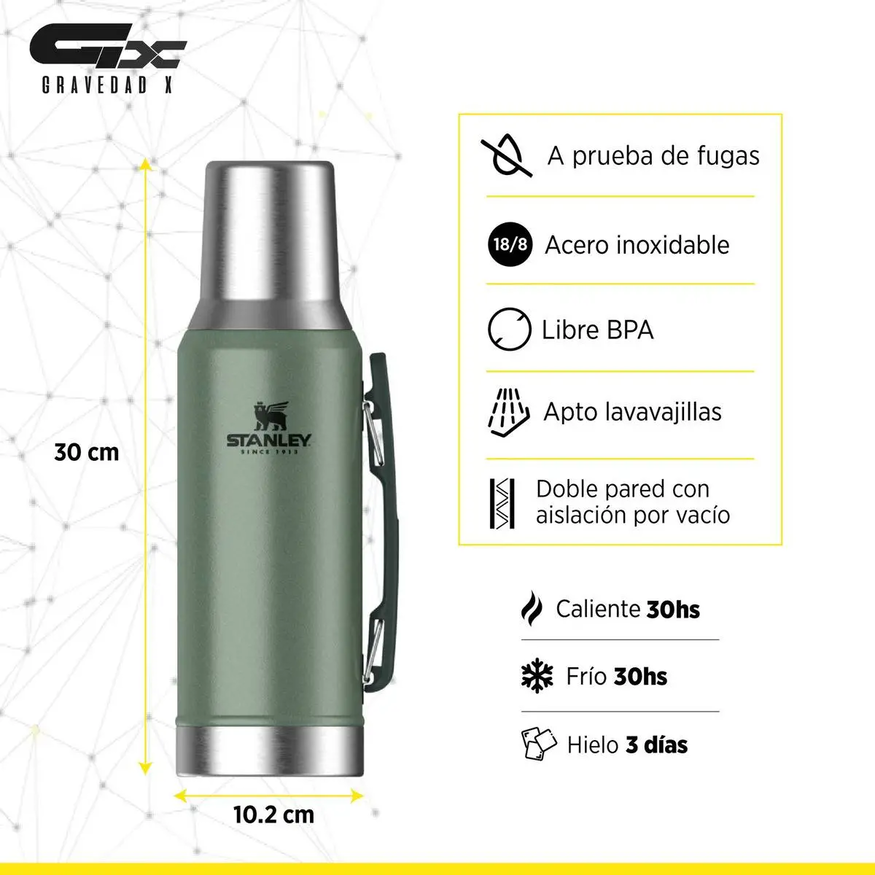 Termo Stanley Mate System 1.2 L Acero Inoxidable