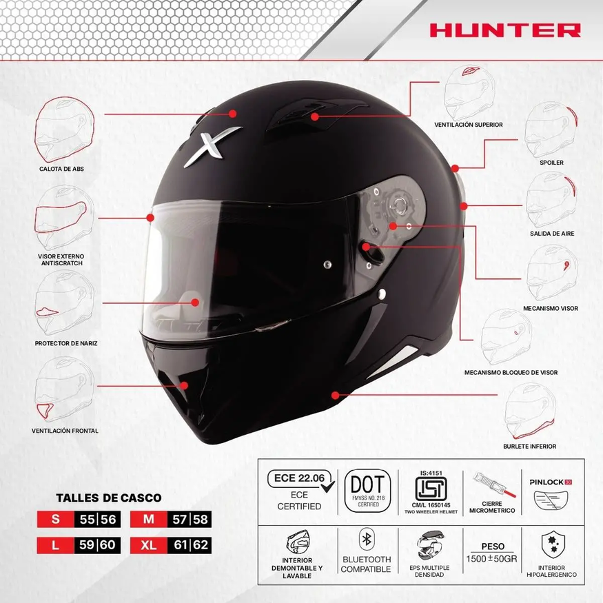 Casco Moto Integral Axor Hunter Solid Doble Certificación